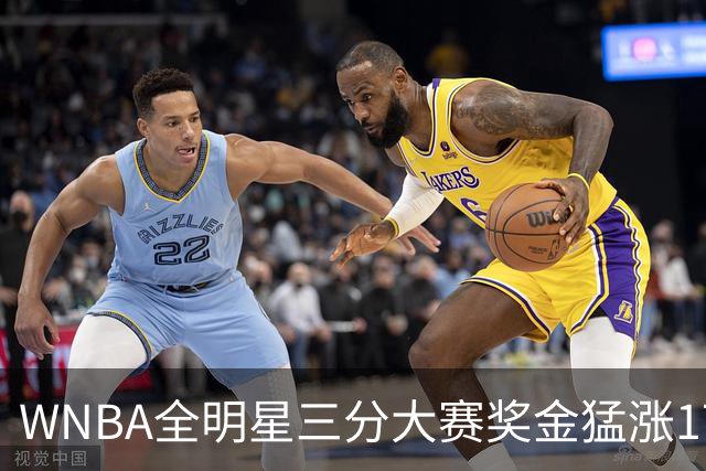 WNBA全明星三分大赛奖金猛涨17万！冠军拿7万比NBA冠军还多1万，创纪录